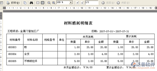 金属门窗工程施工成本管理的精细化控制策略