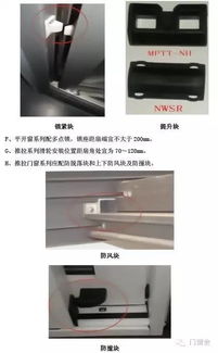 铝合金门窗监理手册 金属门窗工程施工一次弄清